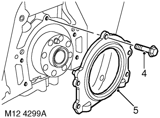 Seal - crankshaft - rear – Remove sump gasket.  ENGINE - Td5, REPAIRS, Gasket - sump.