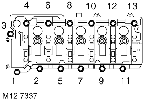 Measure and record widest portion of