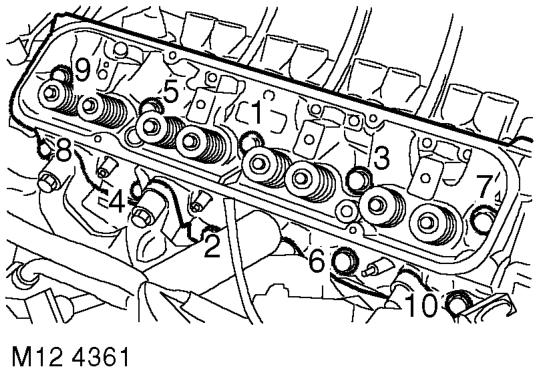 RH drive models: