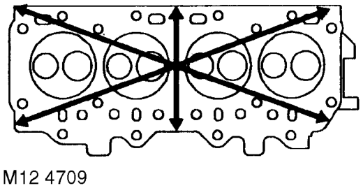 Clean mating faces of cylinder block and head using suitable gasket removal spray and a pl