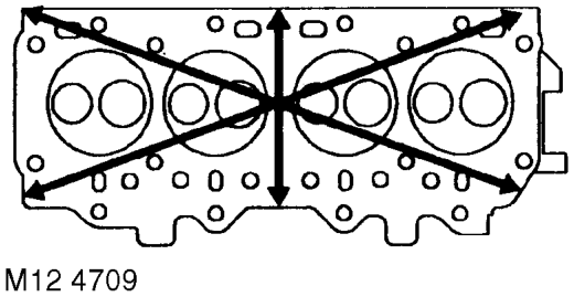 Disassembly – 2. Clean cylinder head, valve springs, valves and inlet valve guide bores. Ensure all loos