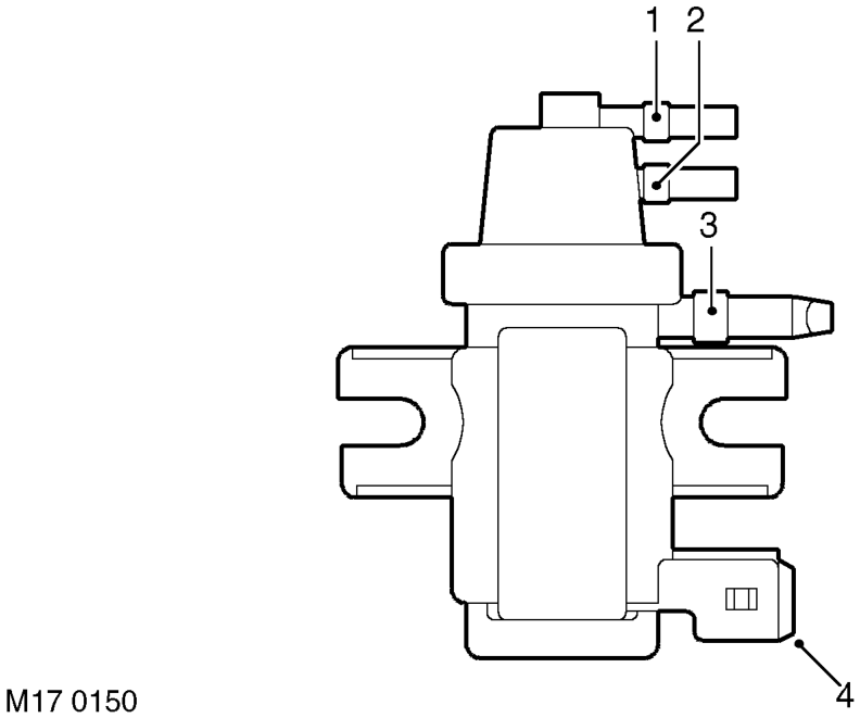 Inlet throttle (ilt) modulator – The blue and brown vacuum hoses are protected by corrugated plastic sheaths. The ends of t