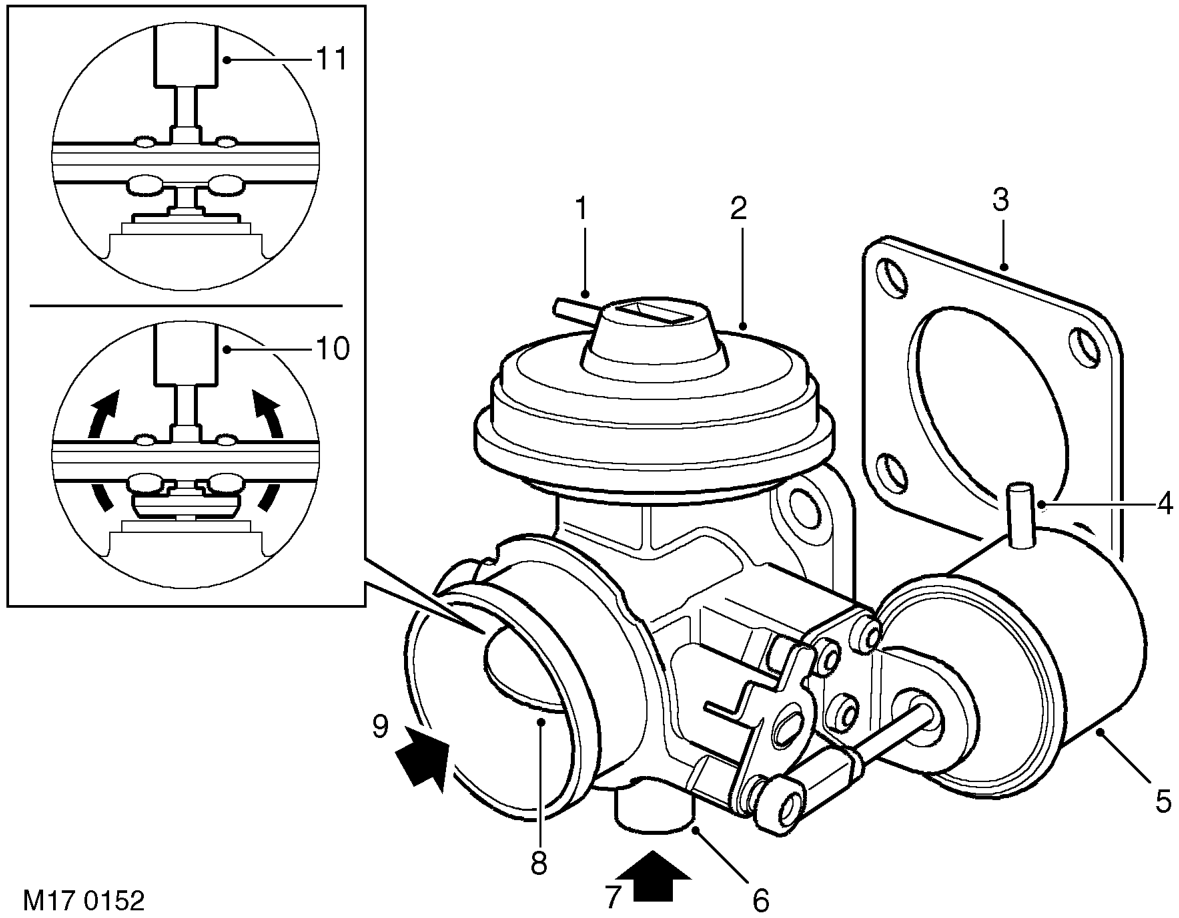 Inlet throttle (ilt) valve – A vacuum port on top of the EGR valve connects to the EGR modulator through a blue, small-
