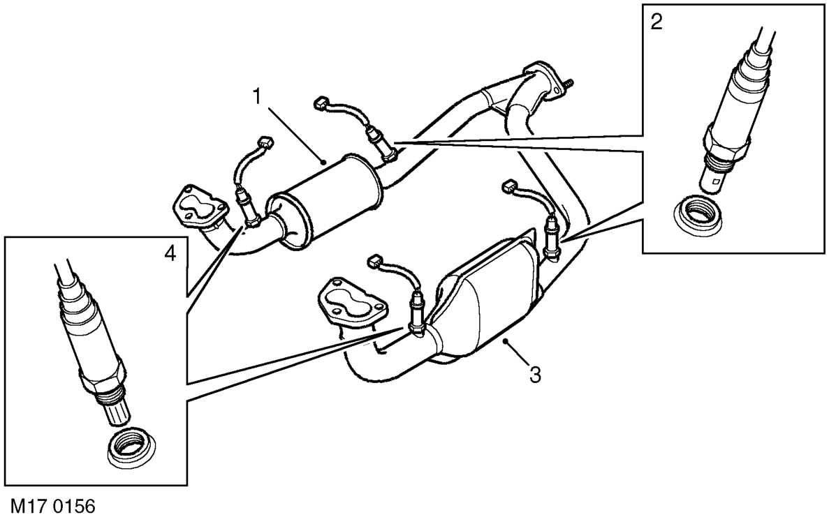 Exhaust emission control