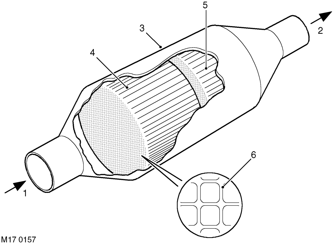 Exhaust emission control components – Catalytic converter