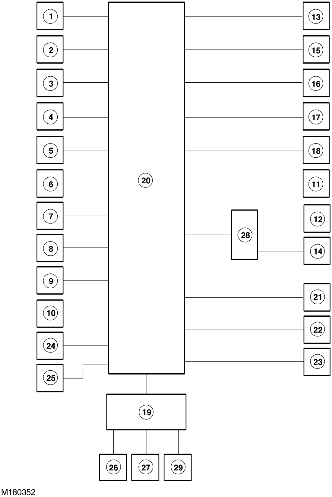 Engine management block diagram