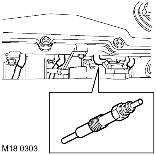 Glow plugs – Input/Output The instrument cluster supplies battery voltage to the glow plug warning lamp