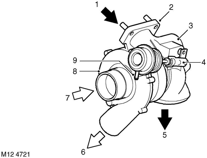 Turbocharger