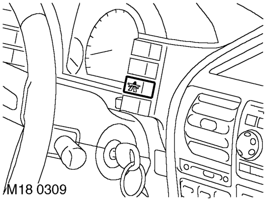 Cruise control master switch