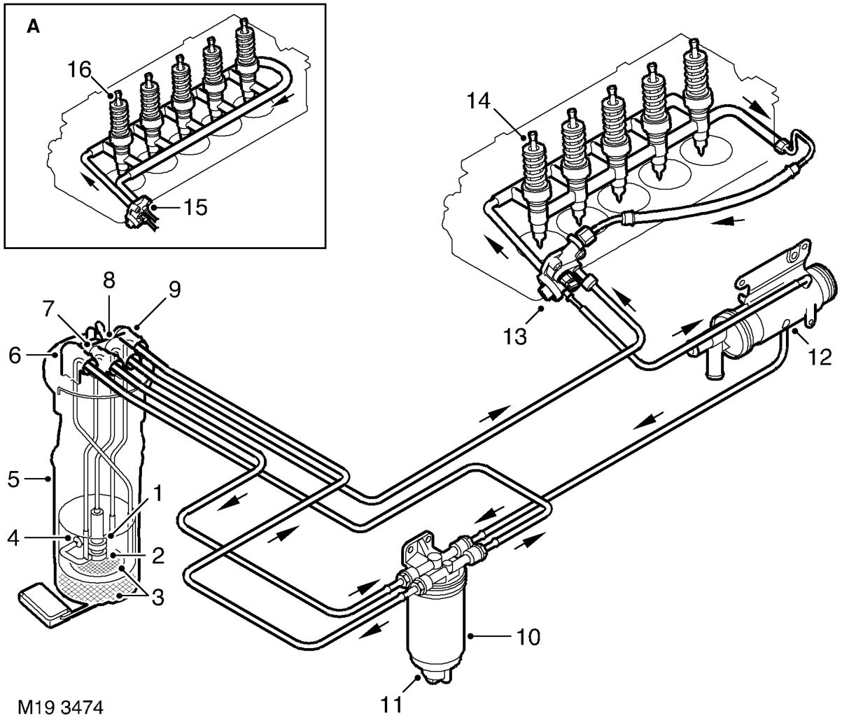 Fuel delivery system component location – FUEL DELIVERY SYSTEM - Td5DESCRIPTION AND OPERATION