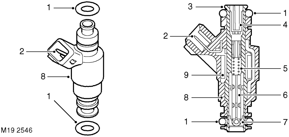 Injectors