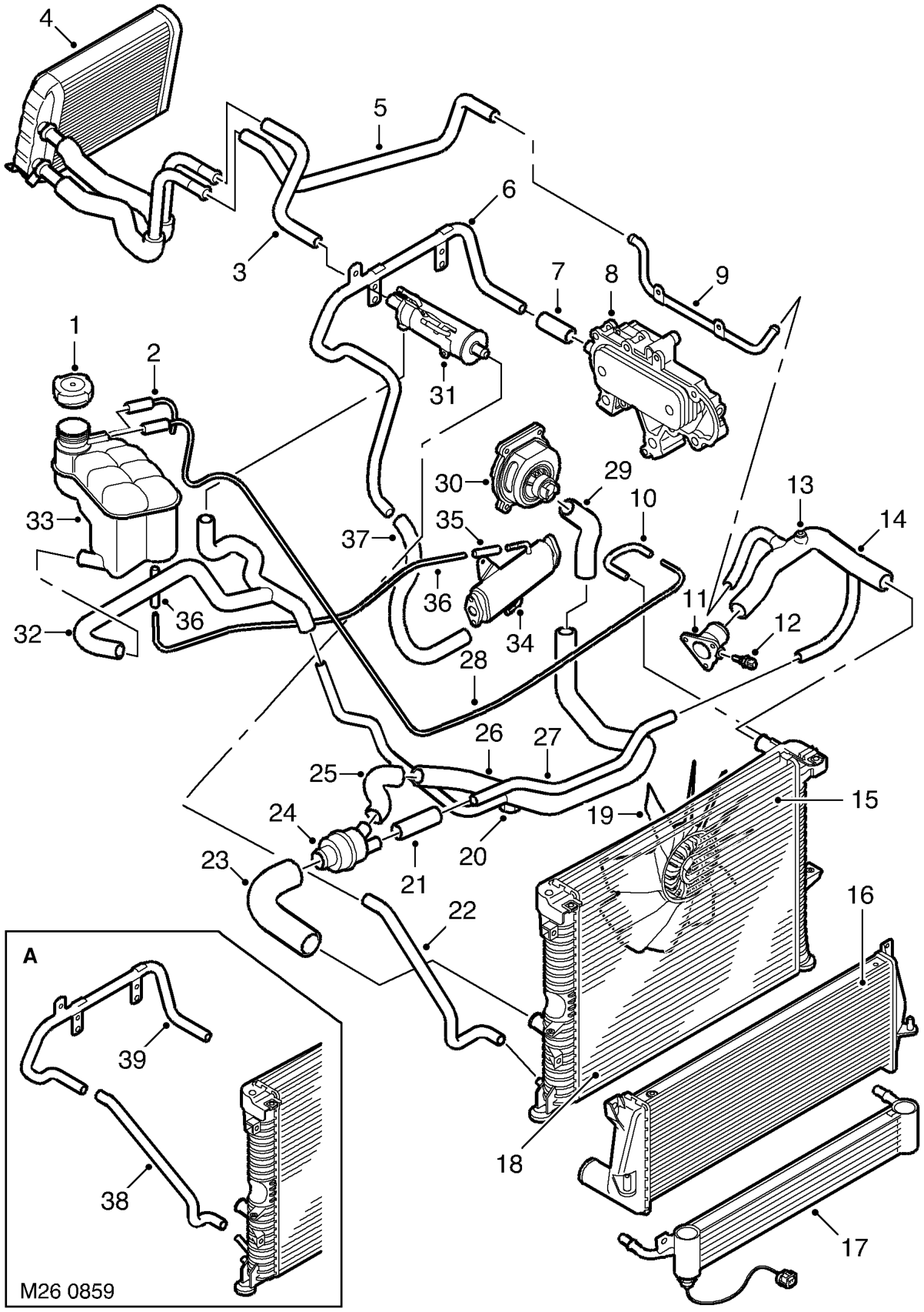 Cooling system component layout