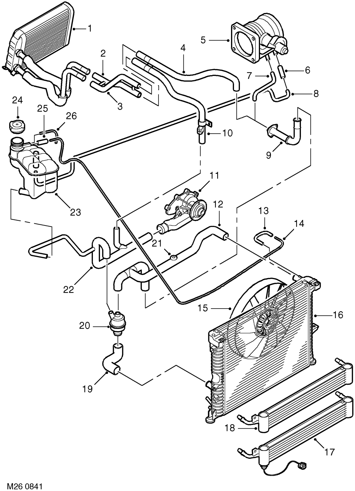 Cooling system component layout