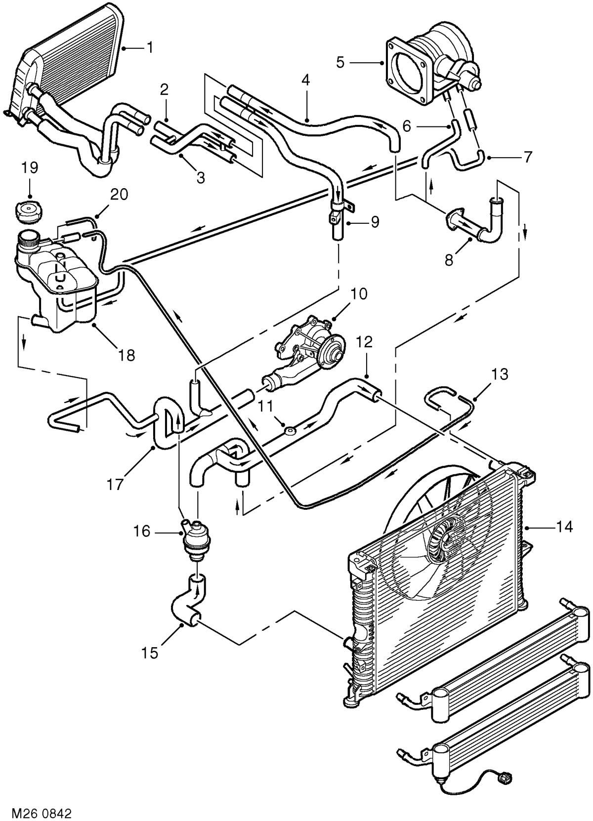 Cooling system coolant flow
