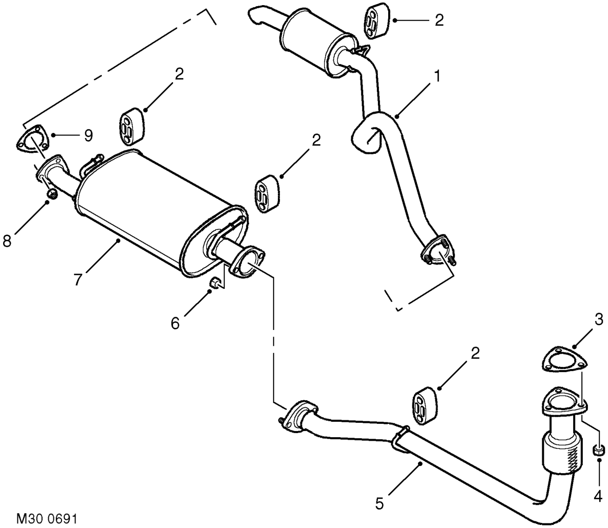 Exhaust system component layout
