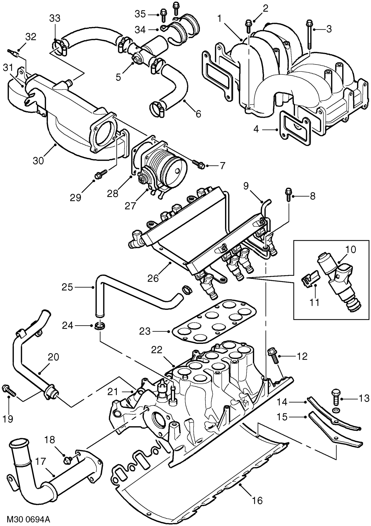 Inlet manifold component layout