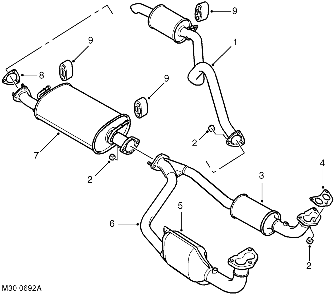 Exhaust system component layout