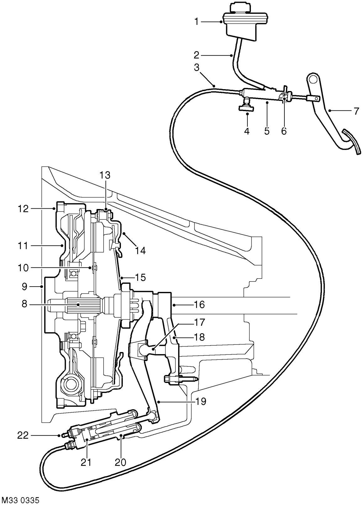 Hydraulic operation