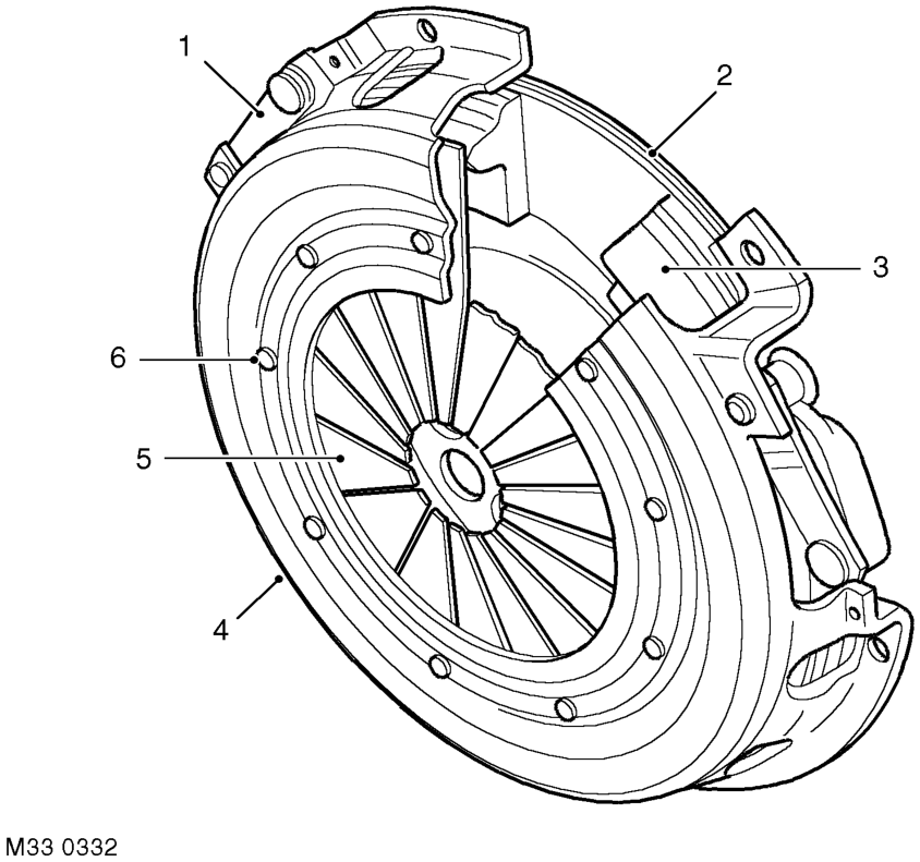 Pressure plate