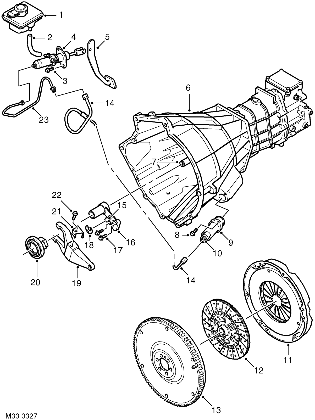 Clutch components