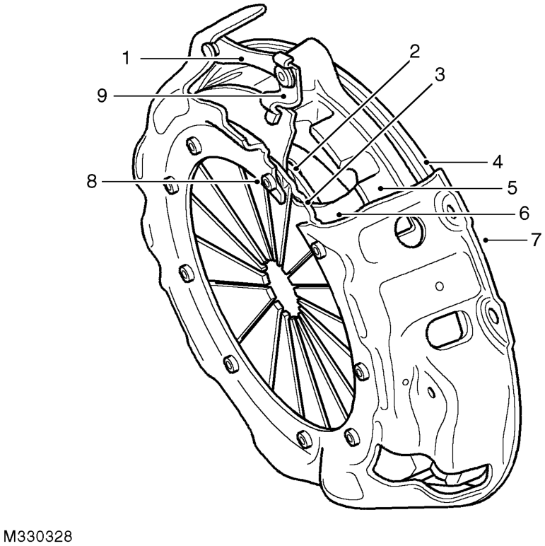 Pressure plate