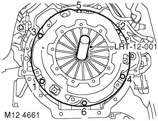 Clutch assembly – Fit clutch cover and locate on dowels.