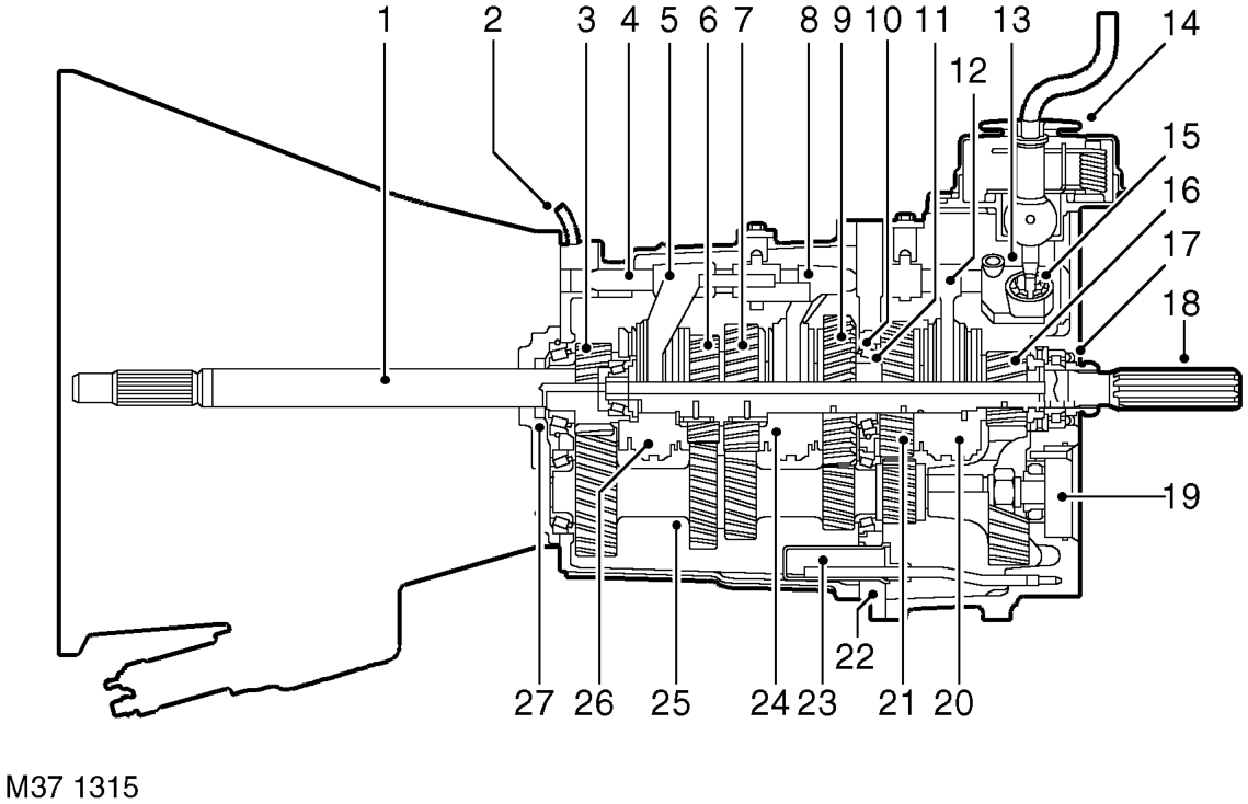 R380 gearbox cross section