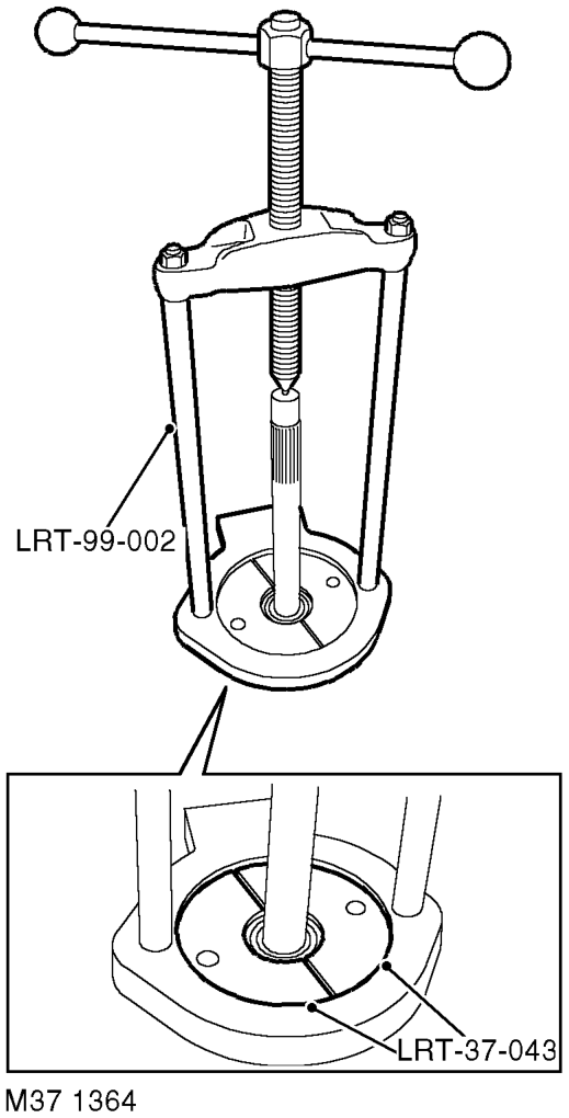 Using tool
