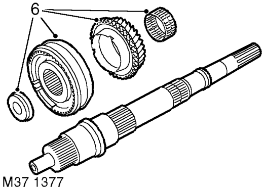 Using tool LRT-99-002 and support bars under 3rd gear, press off output shaft pilot bearin
