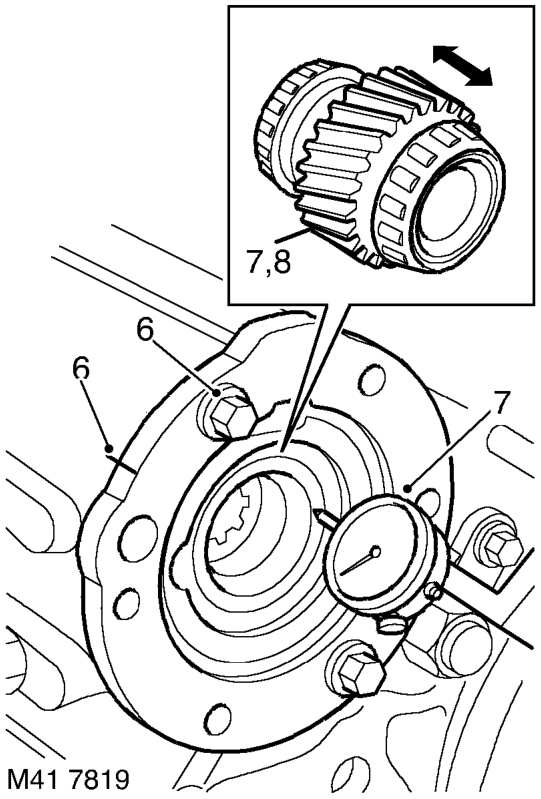 Reassembly – Position input gear to main casing.