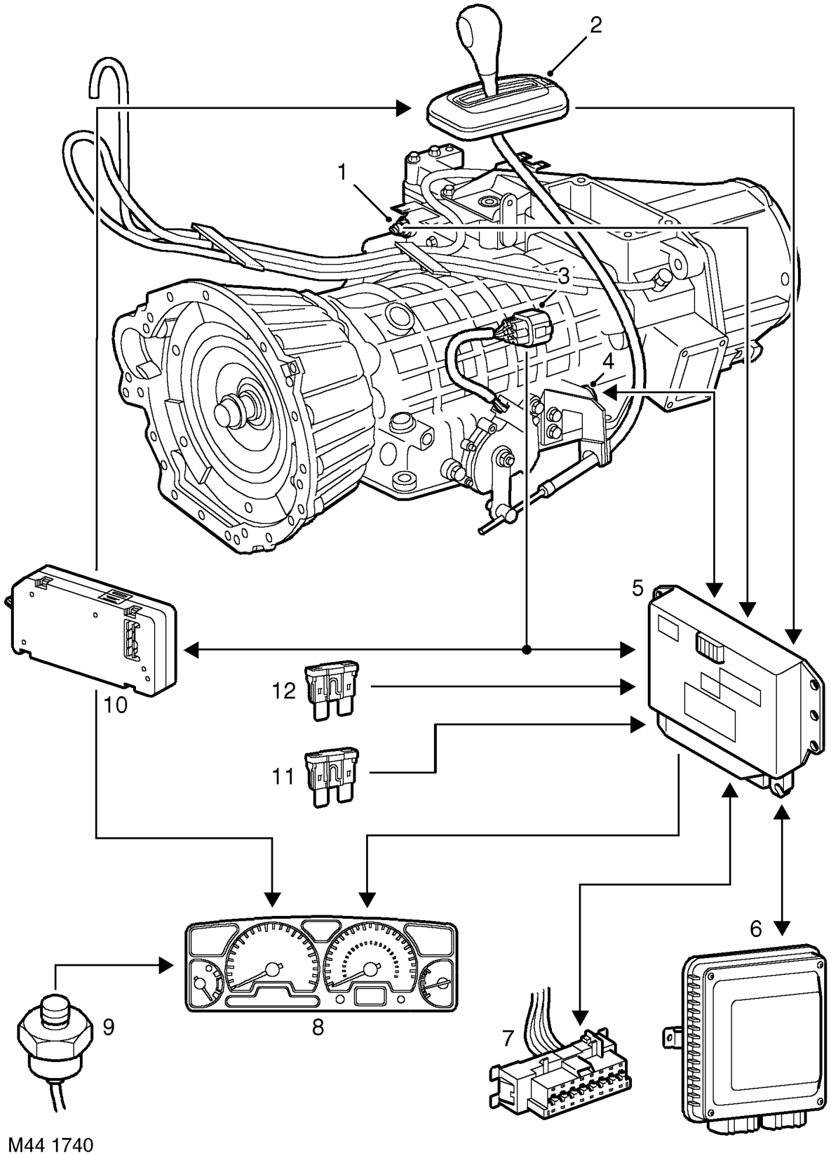 Control schematic