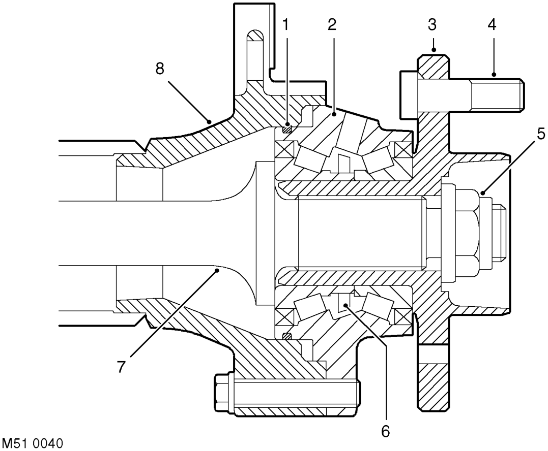Section through wheel hub