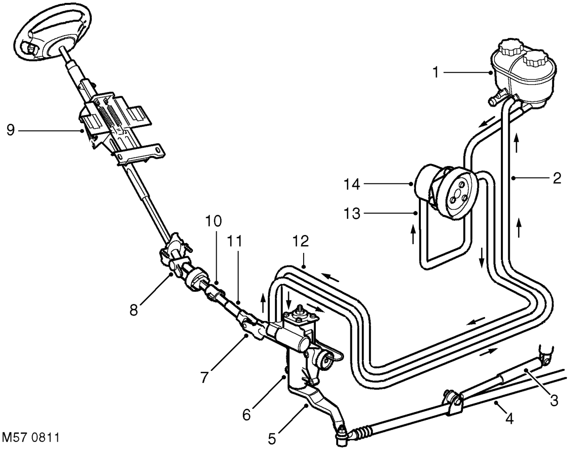 Steering system component layout – STEERINGDESCRIPTION AND OPERATION