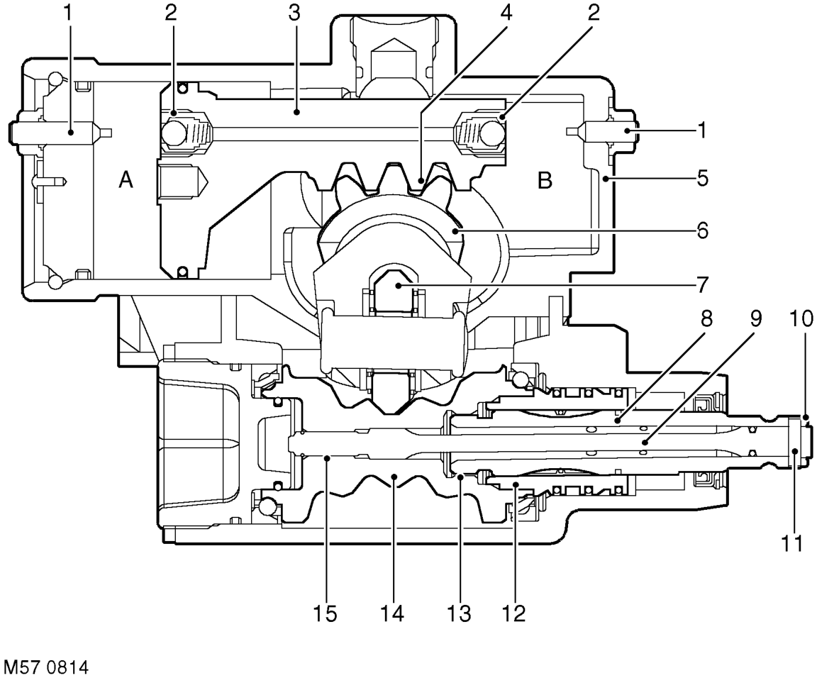 Cross section through steering box – As a maintenance aid, an alignment bolt can be used to lock the drop arm at the steering b