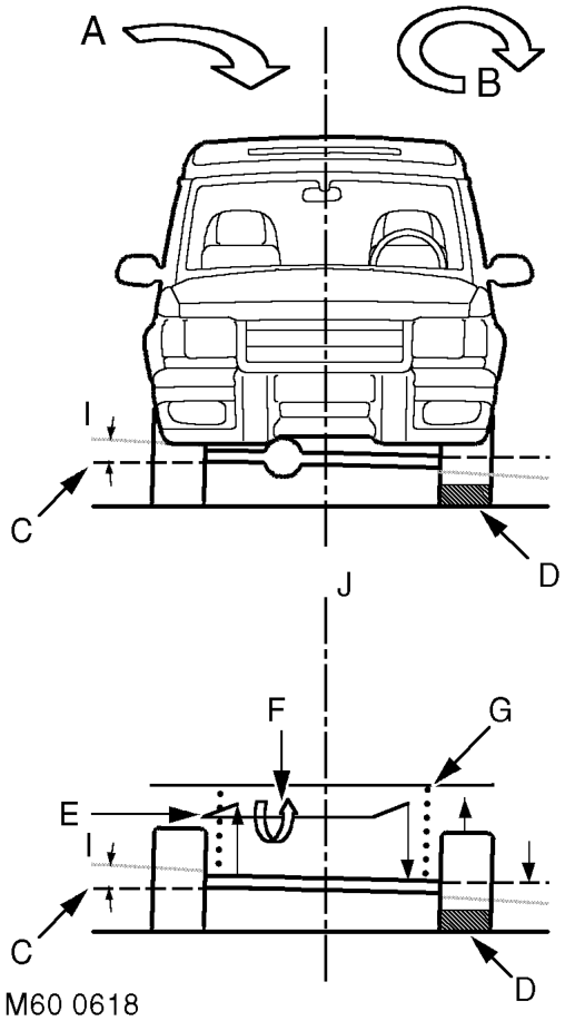 Ace system