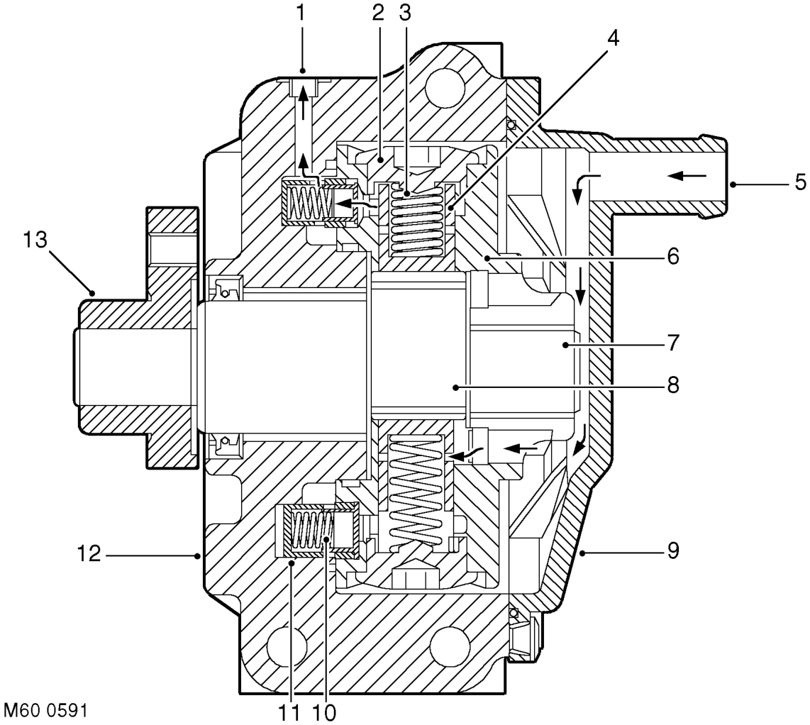 Hydraulic pump