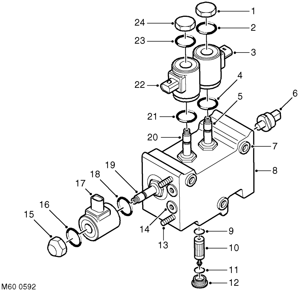 Valve block