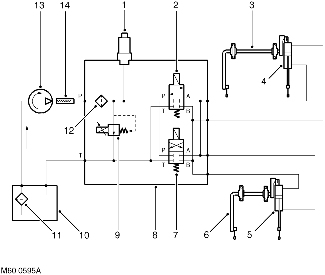 Hydraulic circuit diagram