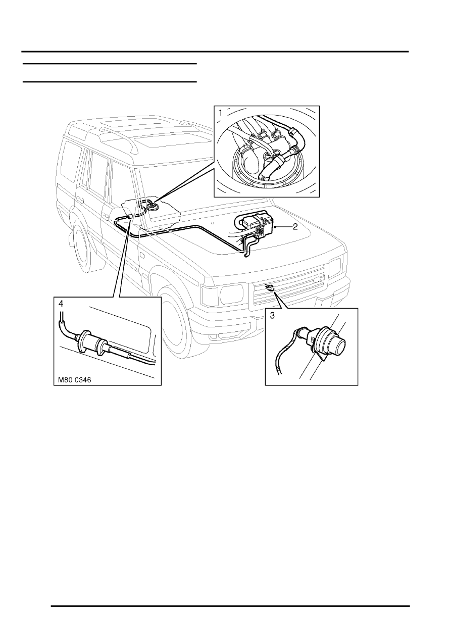 Land Rover Service and Repair Manuals > Discovery II > HEATING