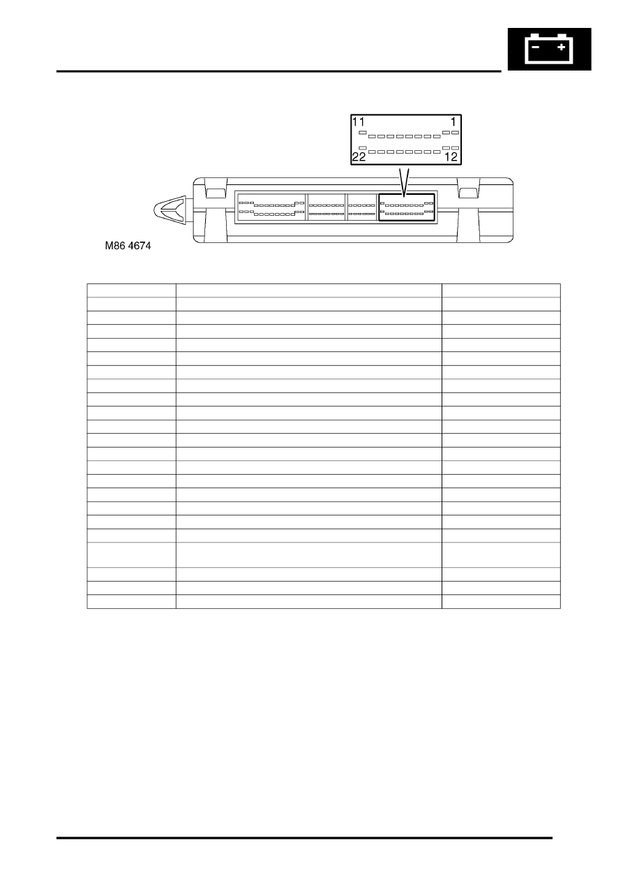 Land Rover Service and Repair Manuals > Discovery II > BODY CONTROL UNIT DESCRIPTION