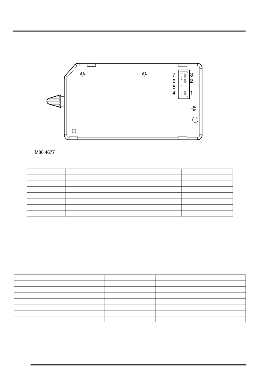 Land Rover Service and Repair Manuals > Discovery II > BODY CONTROL UNIT DESCRIPTION