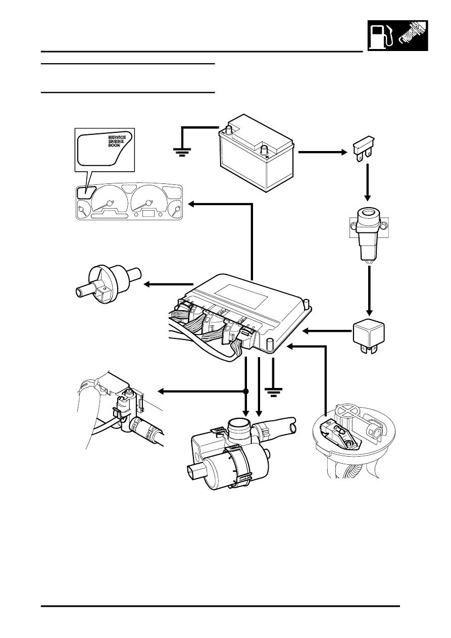 Engine Schematic For 2002 Land Rover