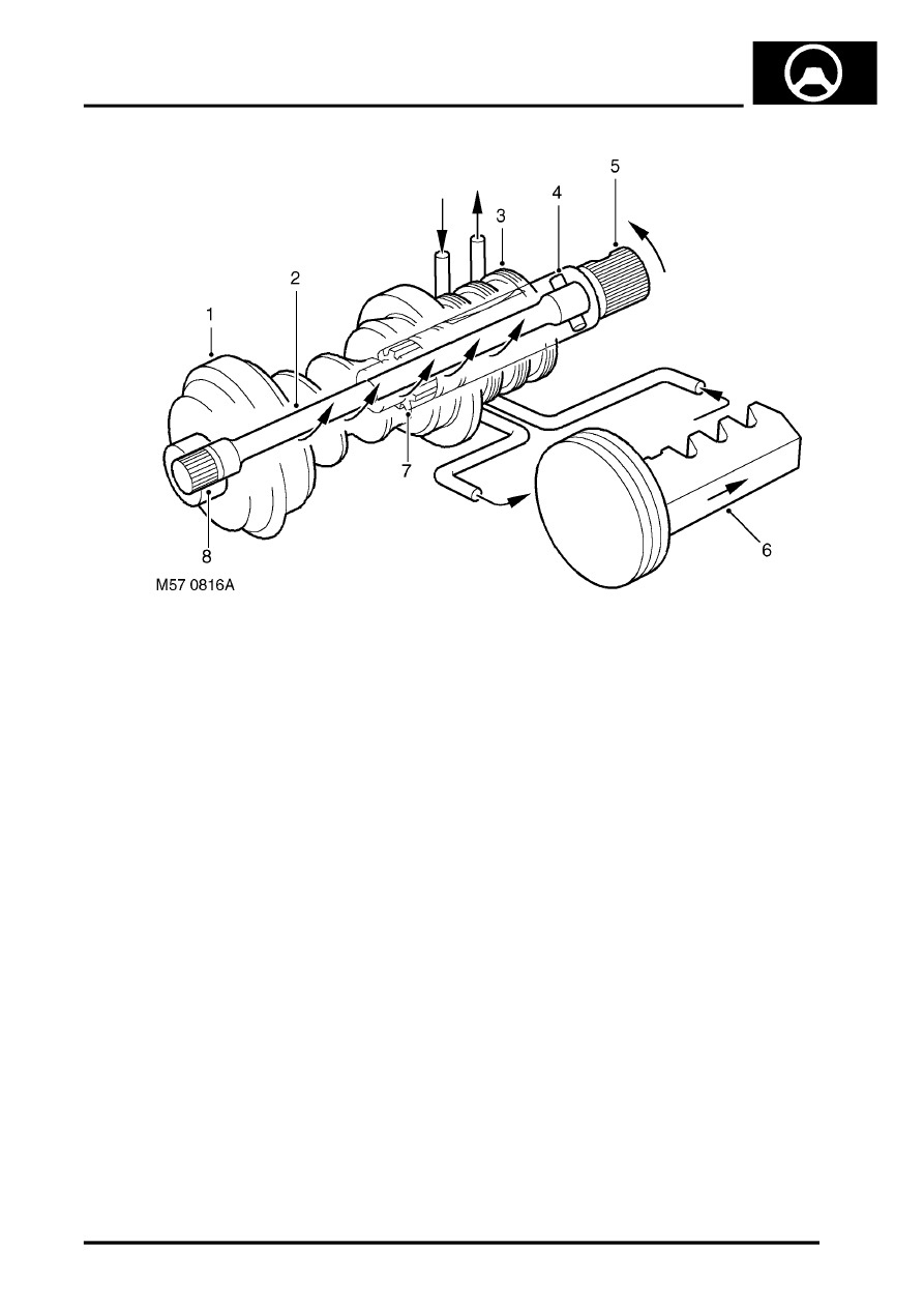 Land Rover Service and Repair Manuals > Discovery II