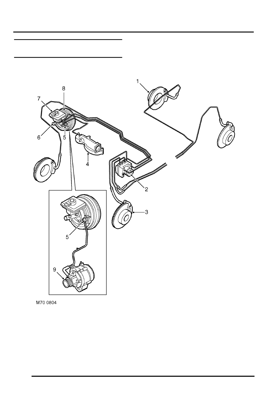 Land Rover Service and Repair Manuals > Discovery II > BRAKES