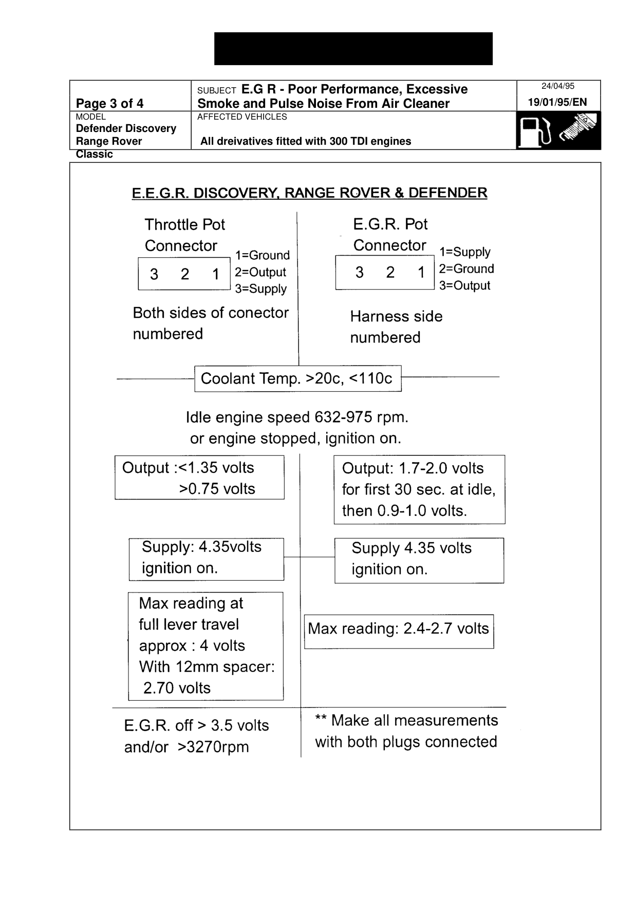 Defender, Discovery – bulletin page 3