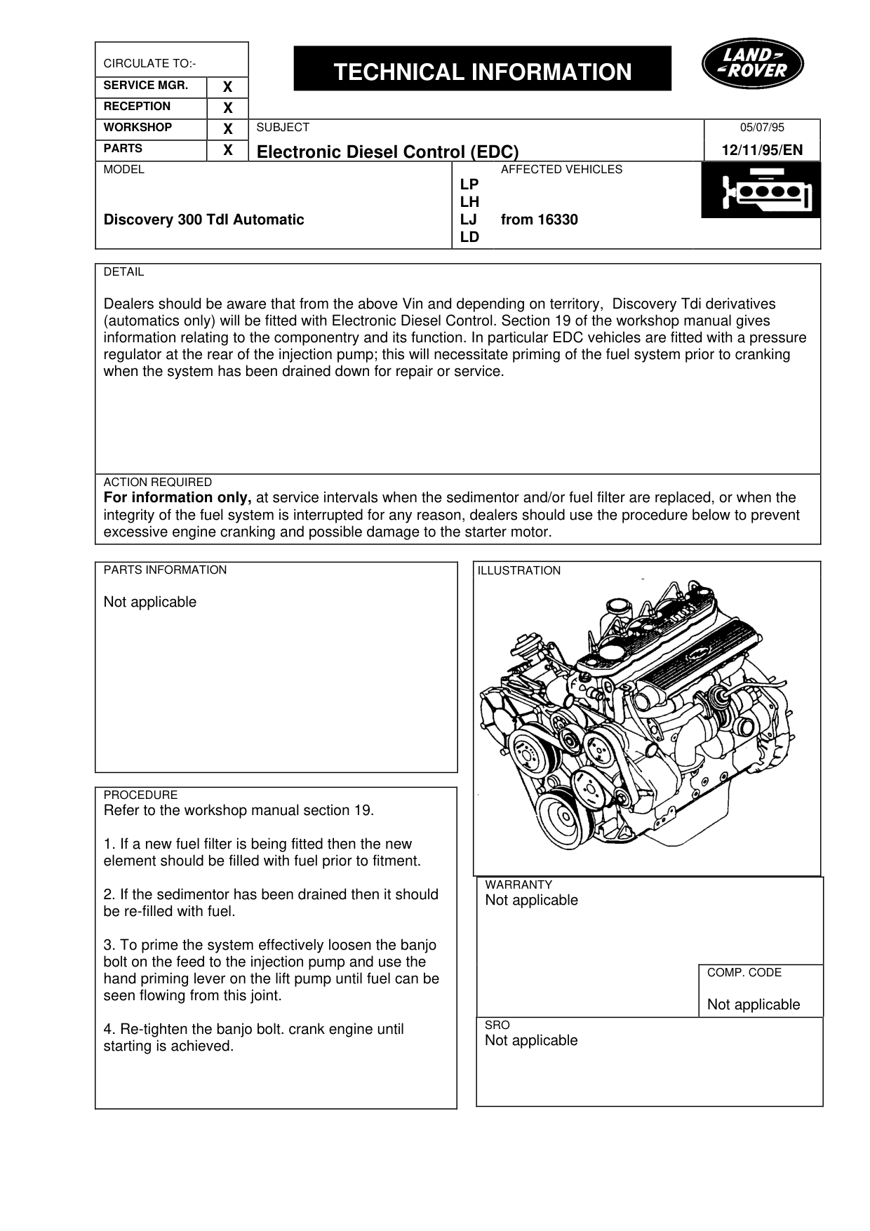 Electronic Diesel Control (Edc) – bulletin page 1