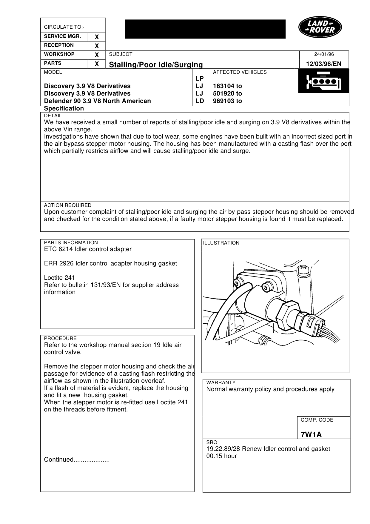 Stalling/Poor Idle/Surging – bulletin page 1