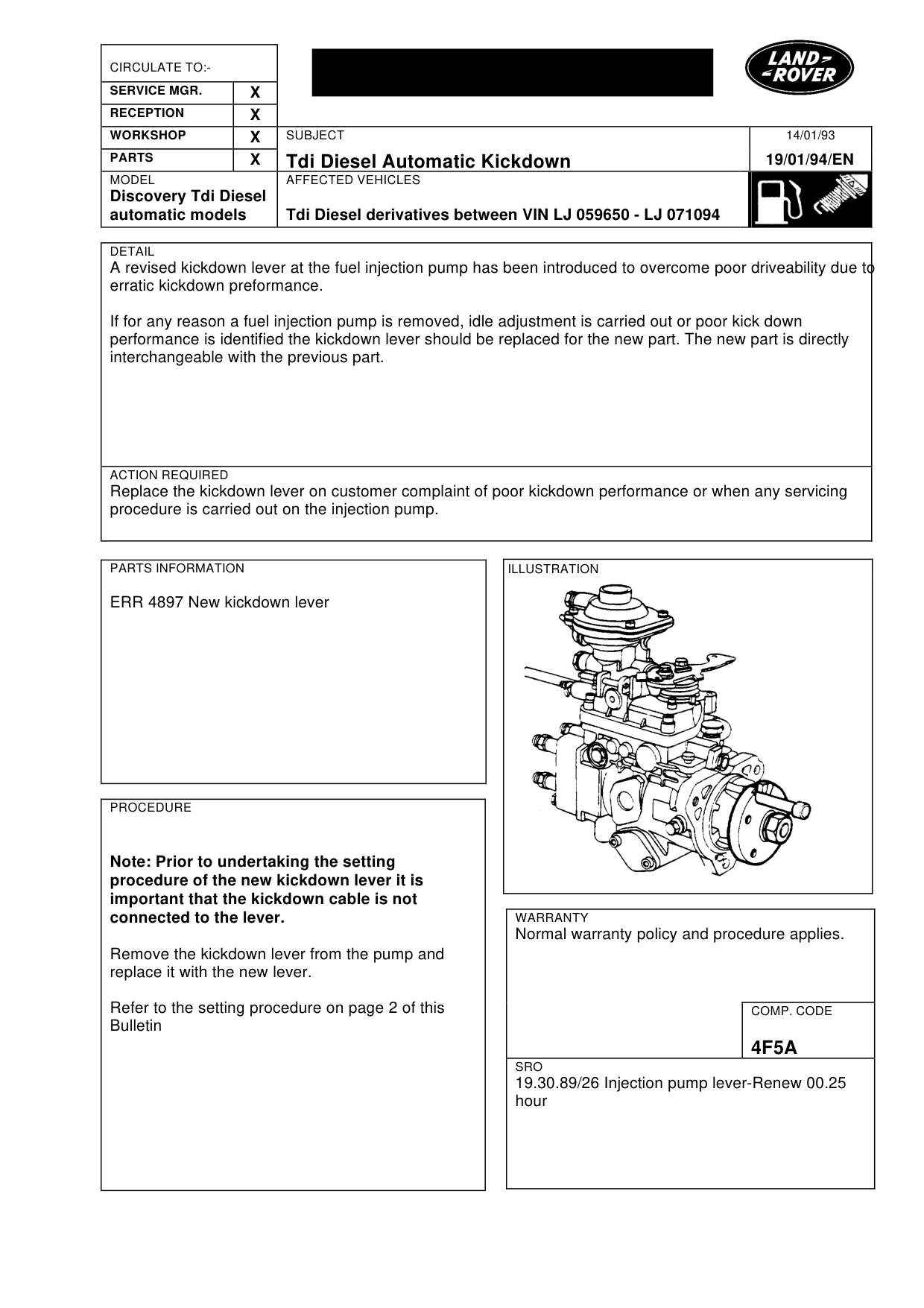 Tdi Diesel Automatic Kickdown – bulletin page 1