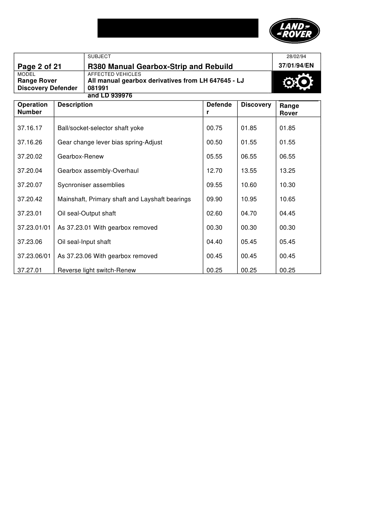 R380 Manual Gearbox-Strip And Rebuild – bulletin page 2