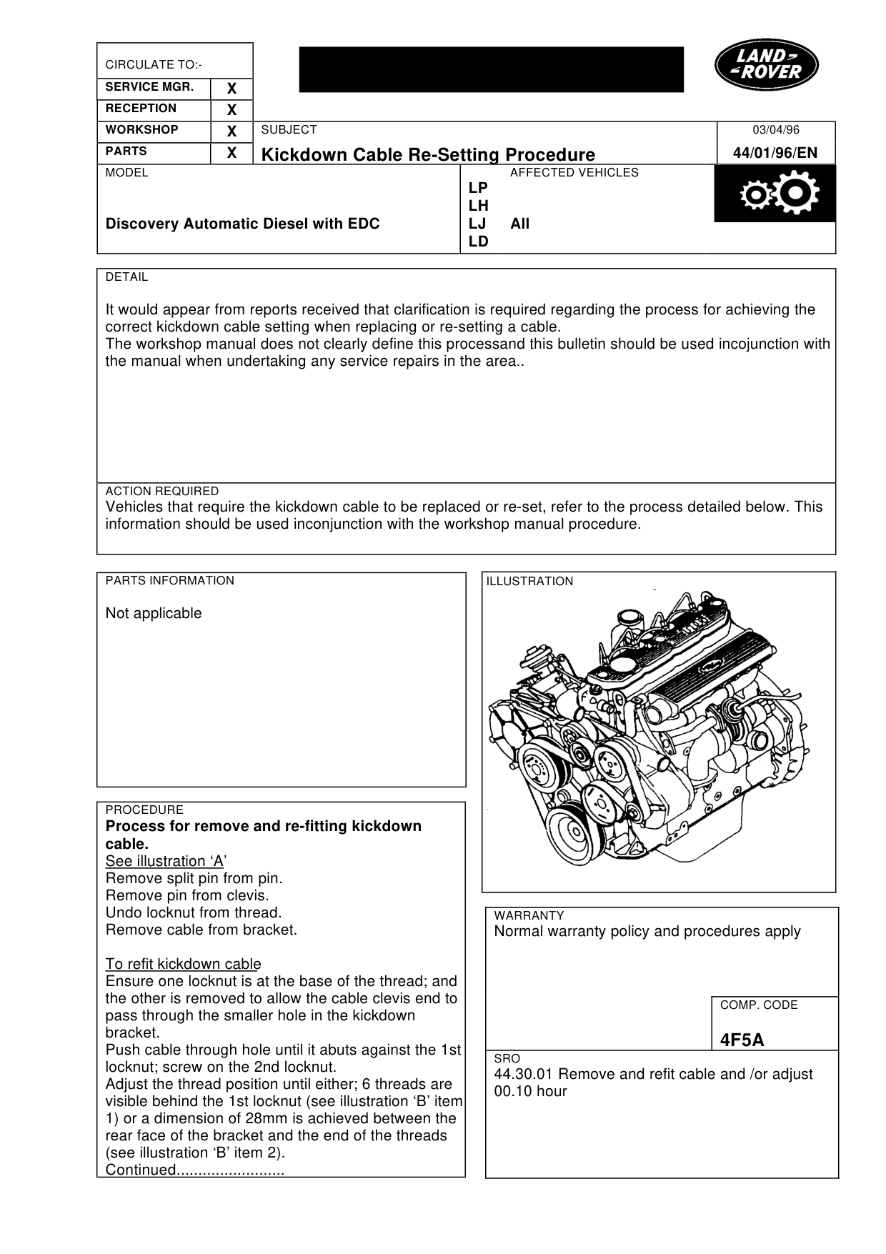 Kickdown Cable Re-Setting Procedure – bulletin page 1